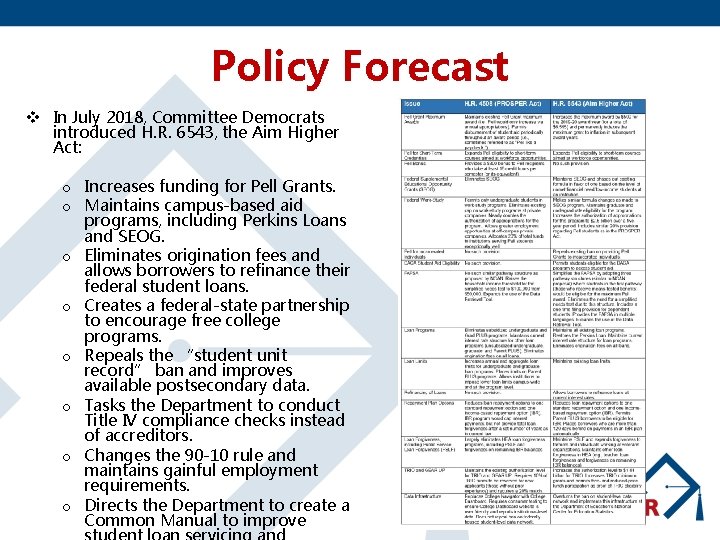Policy Forecast v In July 2018, Committee Democrats introduced H. R. 6543, the Aim