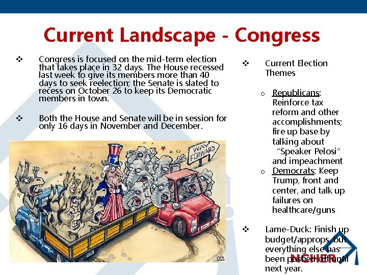 Current Landscape - Congress v v Congress is focused on the mid-term election that