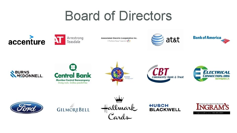 Board of Directors 