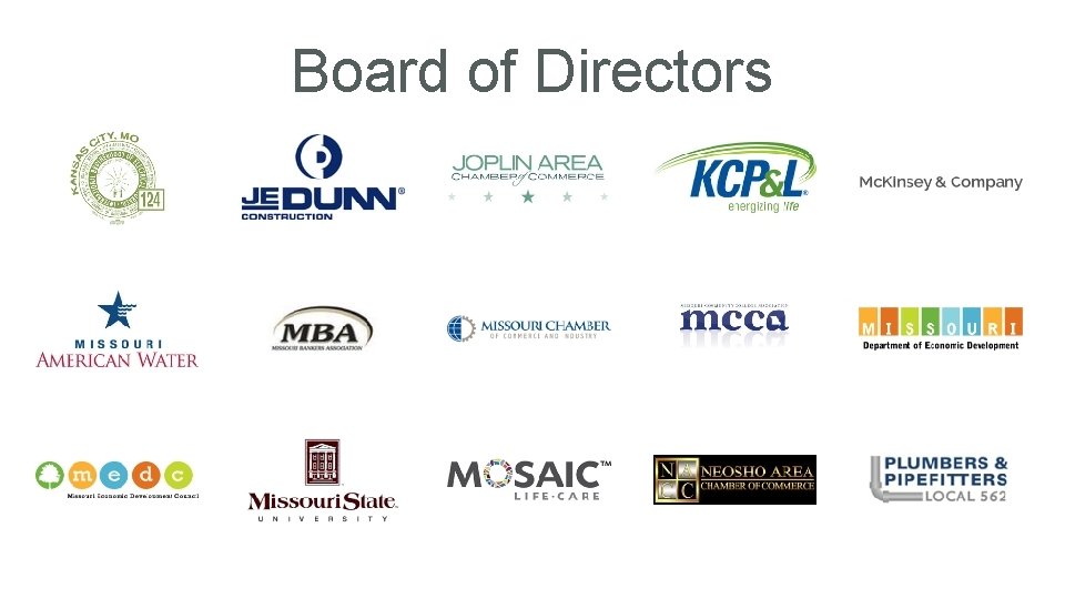 Board of Directors 