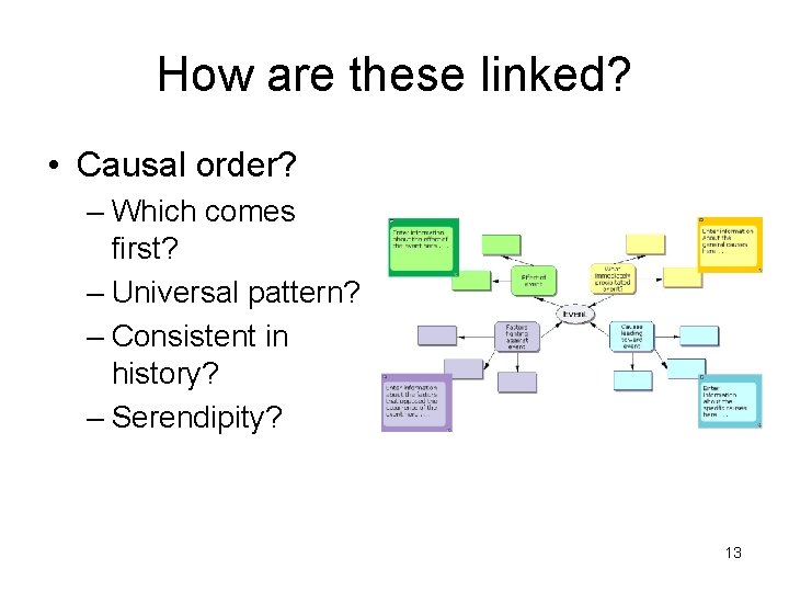 How are these linked? • Causal order? – Which comes first? – Universal pattern?