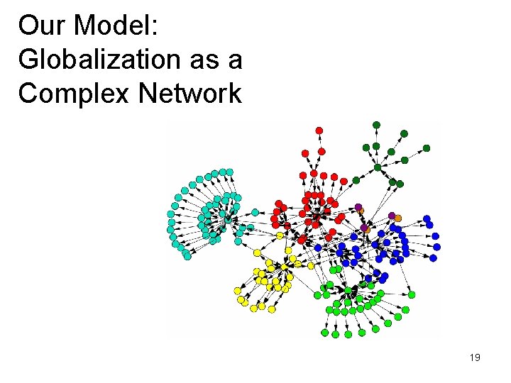 Our Model: Globalization as a Complex Network 19 