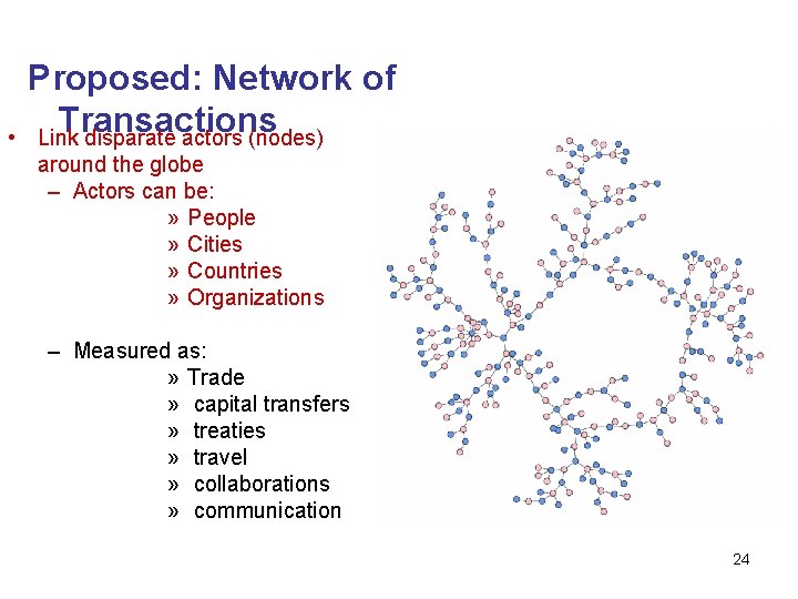  • Proposed: Network of Transactions Link disparate actors (nodes) around the globe –