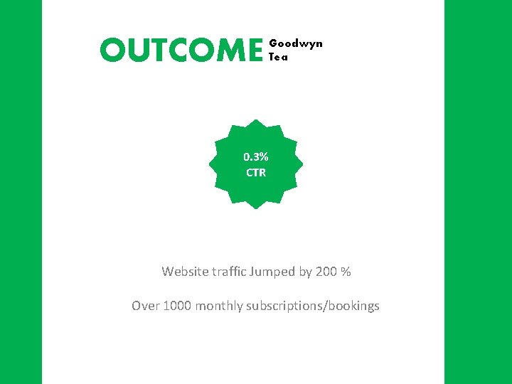 0. 3% CTR Website traffic Jumped by 200 % Over 1000 monthly subscriptions/bookings Goodwyn