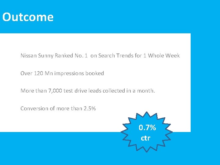 Nissan Sunny Ranked No. 1 on Search Trends for 1 Whole Week Over 120