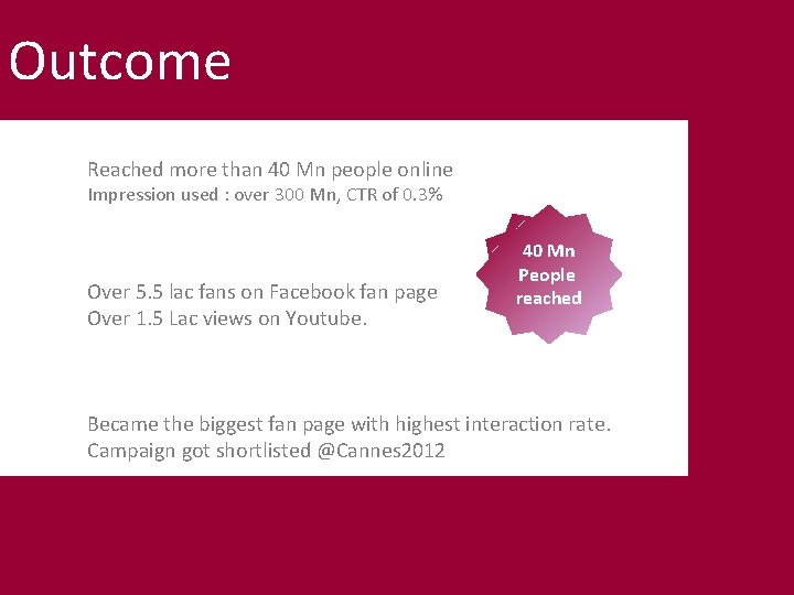 Reached more than 40 Mn people online Impression used : over 300 Mn, CTR