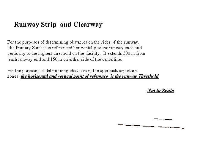 Runway Strip and Clearway For the purposes of determining obstacles on the sides of Runway Strip and Clearway For the purposes of determining obstacles on the sides of