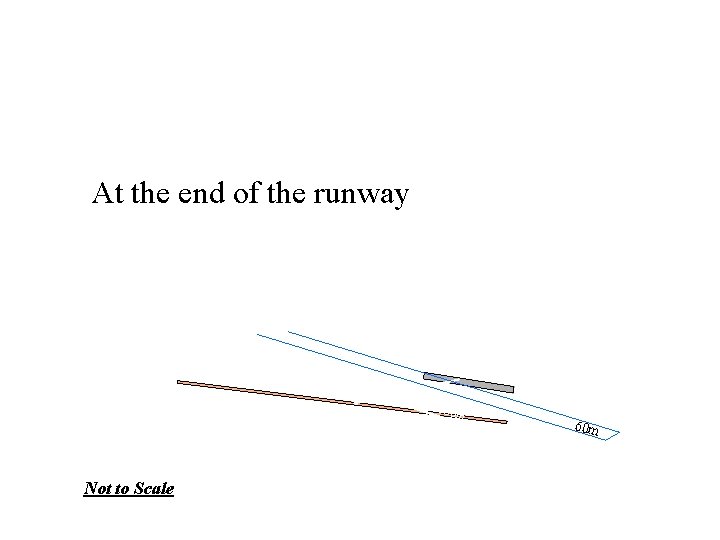 At the end of the runway 150 m 300 m 150 m Not to At the end of the runway 150 m 300 m 150 m Not to
