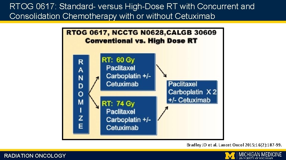 RTOG 0617: Standard- versus High-Dose RT with Concurrent and Consolidation Chemotherapy with or without