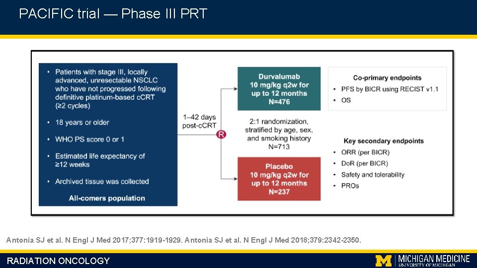 PACIFIC trial — Phase III PRT Antonia SJ et al. N Engl J Med