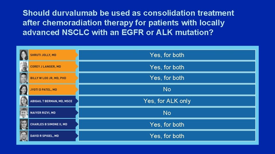 Should durvalumab be used as consolidation treatment after chemoradiation therapy for patients with locally