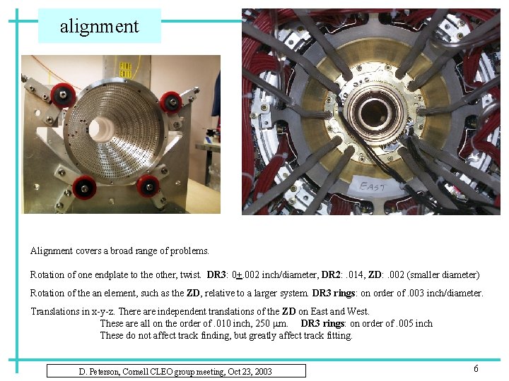 alignment Alignment covers a broad range of problems. Rotation of one endplate to the