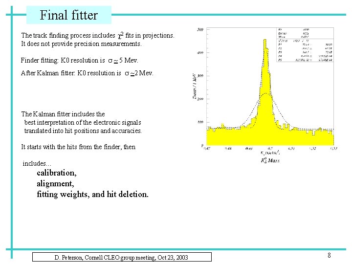 Final fitter The track finding process includes c 2 fits in projections. It does