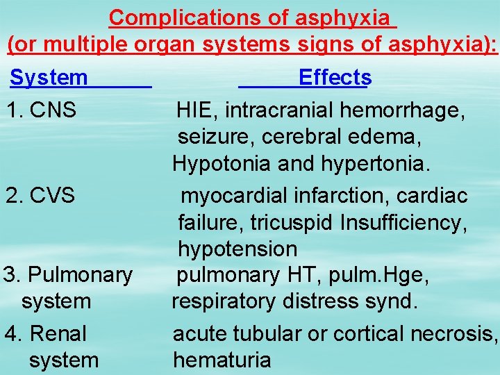 Complications of asphyxia (or multiple organ systems signs of asphyxia): System 1. CNS 2.