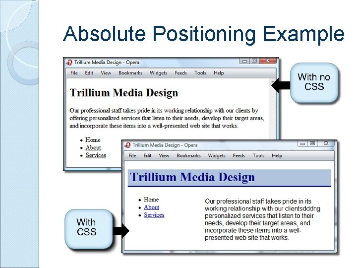 Absolute Positioning Example 