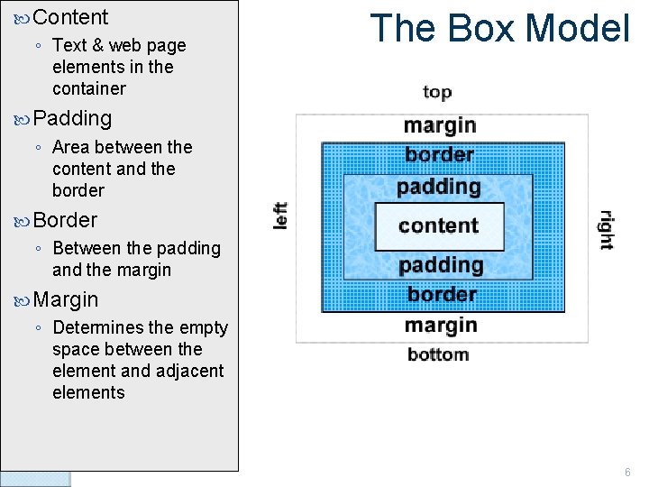  Content ◦ Text & web page elements in the container The Box Model