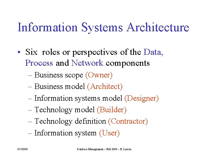Information Systems Architecture • Six roles or perspectives of the Data, Process and Network