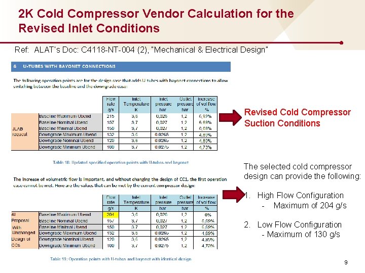 2 K Cold Compressor Vendor Calculation for the Revised Inlet Conditions Ref: ALAT’s Doc: