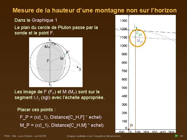 Mesure de la hauteur d’une montagne non sur l’horizon Dans le Graphique 1 Le