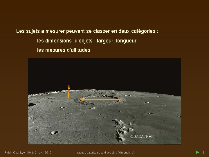 Les sujets à mesurer peuvent se classer en deux catégories : les dimensions d’objets