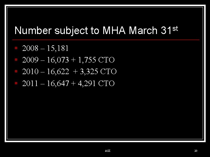 Number subject to MHA March 31 st § § 2008 – 15, 181 2009
