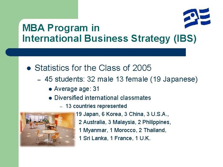 MBA Program in International Business Strategy (IBS) l Statistics for the Class of 2005