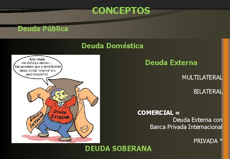  CONCEPTOS Deuda Pública Deuda Doméstica Deuda Externa MULTILATERAL BILATERAL COMERCIAL = Deuda Externa