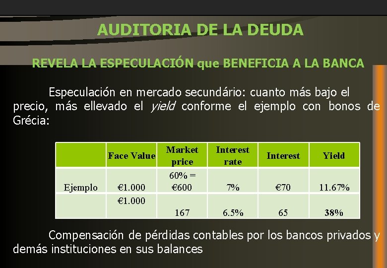  AUDITORIA DE LA DEUDA REVELA LA ESPECULACIÓN que BENEFICIA A LA BANCA Especulación