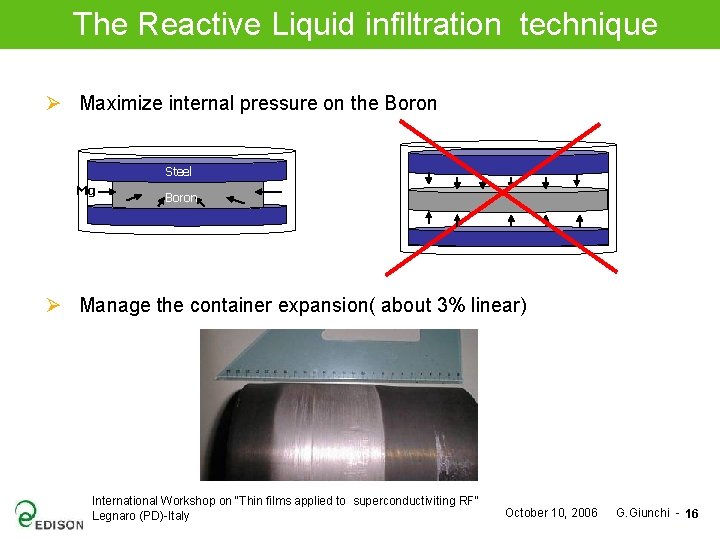 The Reactive Liquid infiltration technique Ø Maximize internal pressure on the Boron Steel Mg