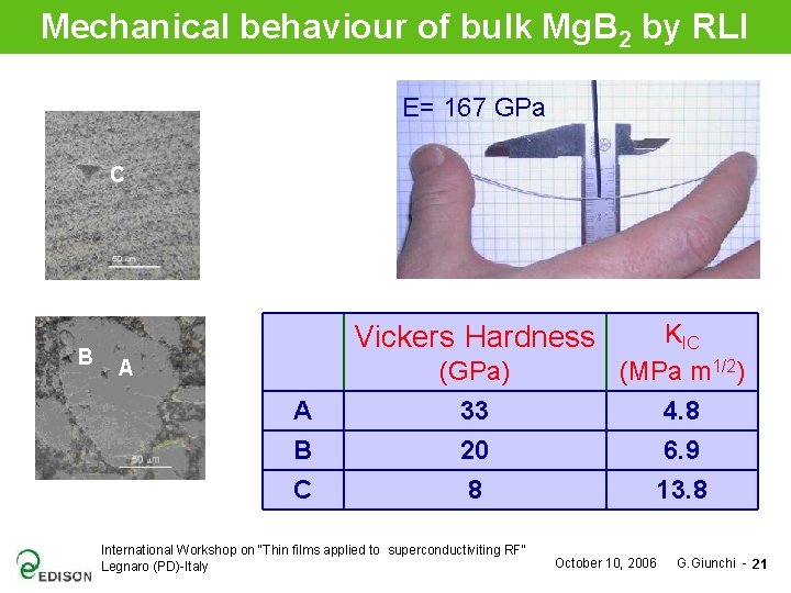 Mechanical behaviour of bulk Mg. B 2 by RLI E= 167 GPa C B