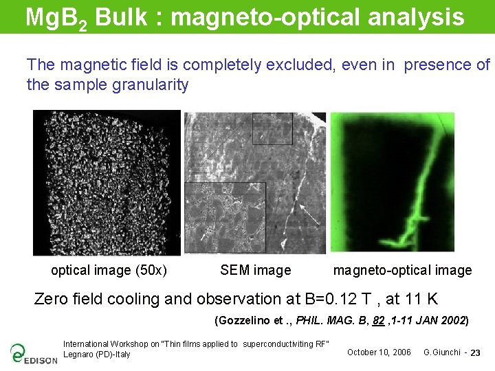 Mg. B 2 Bulk : magneto-optical analysis The magnetic field is completely excluded, even