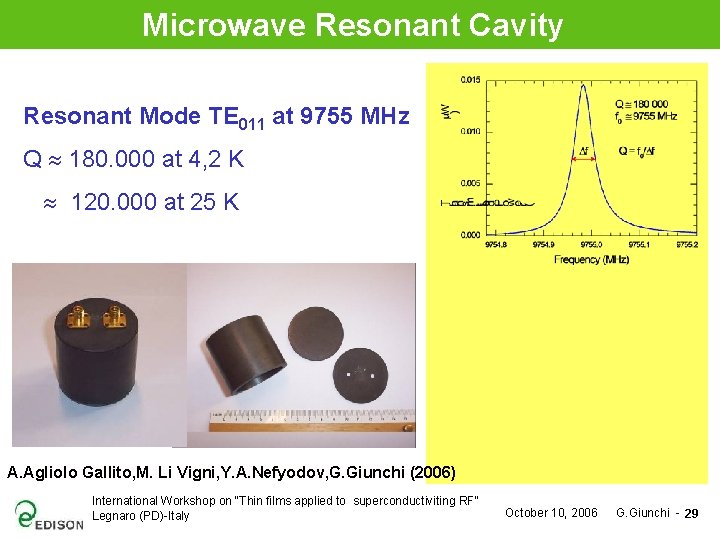 Microwave Resonant Cavity Resonant Mode TE 011 at 9755 MHz Q 180. 000 at