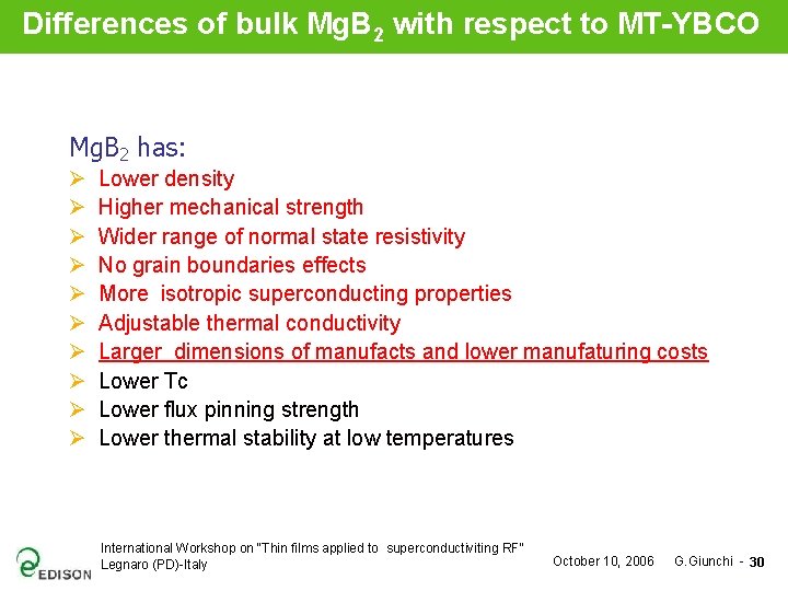 Differences of bulk Mg. B 2 with respect to MT-YBCO Mg. B 2 has: