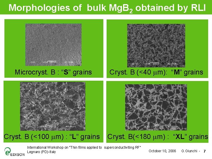 Morphologies of bulk Mg. B 2 obtained by RLI Microcryst. B : “S” grains
