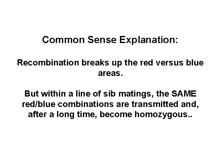 Common Sense Explanation: Recombination breaks up the red versus blue areas. But within a