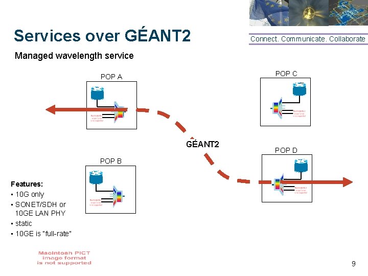 Services over GÉANT 2 Connect. Communicate. Collaborate Managed wavelength service POP C POP A