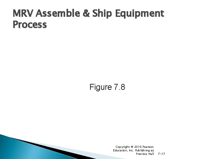 MRV Assemble & Ship Equipment Process Figure 7. 8 Copyright © 2010 Pearson Education,