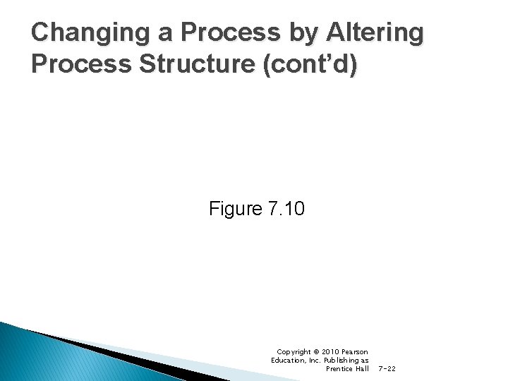 Changing a Process by Altering Process Structure (cont’d) Figure 7. 10 Copyright © 2010