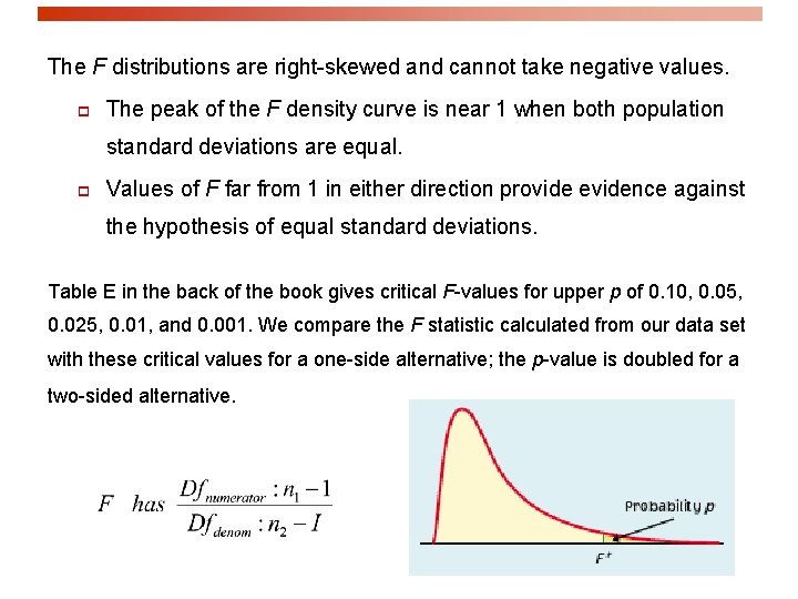 The F distributions are right-skewed and cannot take negative values. p The peak of