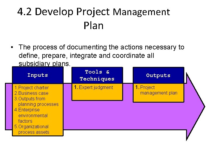 4. 2 Develop Project Management Plan • The process of documenting the actions necessary