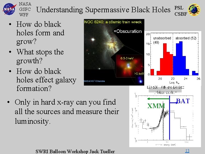 NASA GSFC WFF Understanding Supermassive Black Holes • How do black holes form and