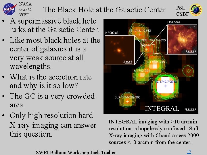  • • • NASA GSFC WFF The Black Hole at the Galactic Center