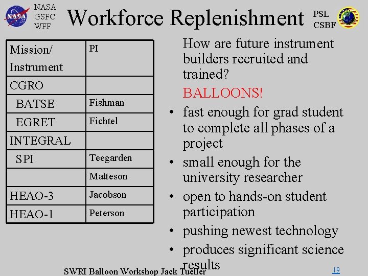 NASA GSFC WFF Workforce Replenishment PSL CSBF How are future instrument builders recruited and