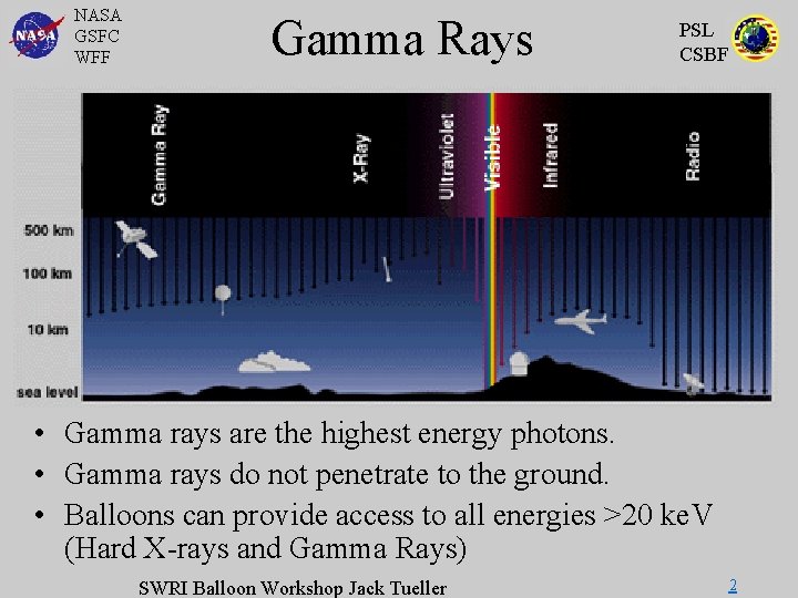 NASA GSFC WFF Gamma Rays PSL CSBF • Gamma rays are the highest energy