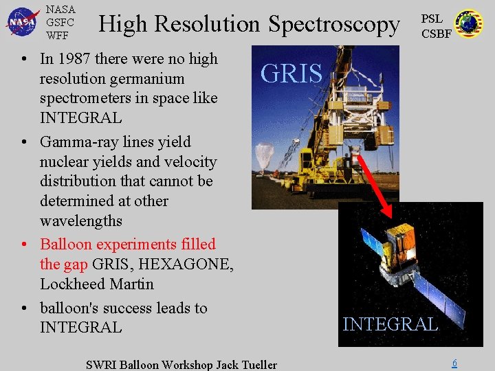 NASA GSFC WFF High Resolution Spectroscopy • In 1987 there were no high resolution
