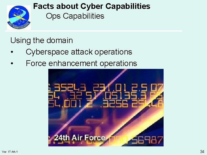 Facts about Cyber Capabilities Ops Capabilities Using the domain • Cyberspace attack operations •
