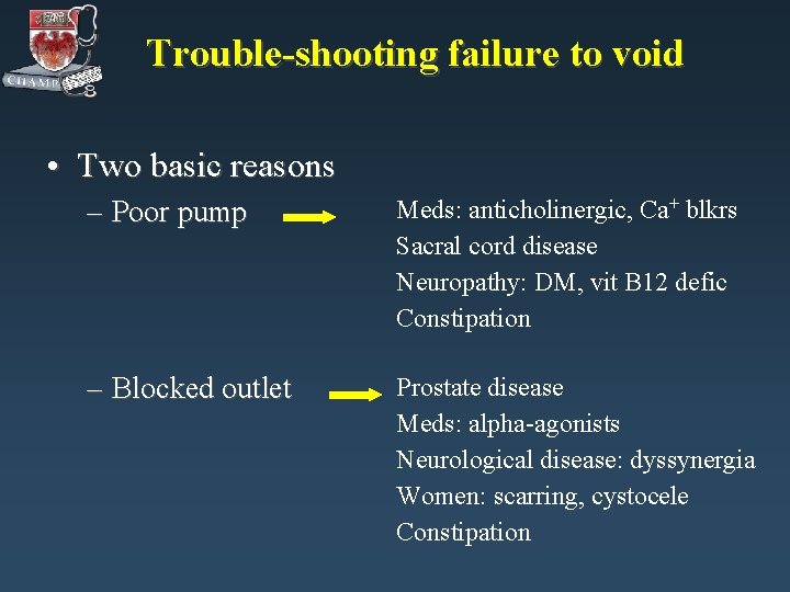 Trouble-shooting failure to void • Two basic reasons – Poor pump Meds: anticholinergic, Ca+