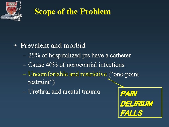 Scope of the Problem • Prevalent and morbid – 25% of hospitalized pts have