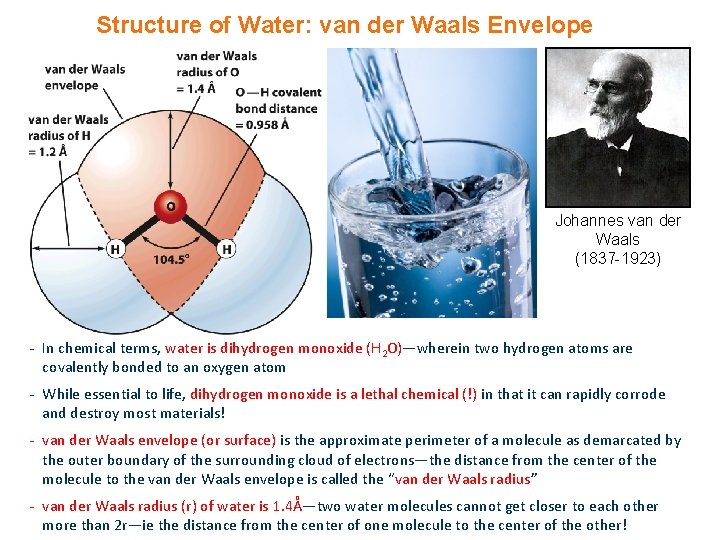 Structure of Water: van der Waals Envelope Johannes van der Waals (1837 -1923) -