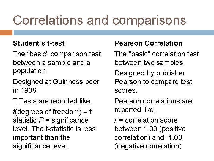 Correlations and comparisons Student’s t-test The “basic” comparison test between a sample and a